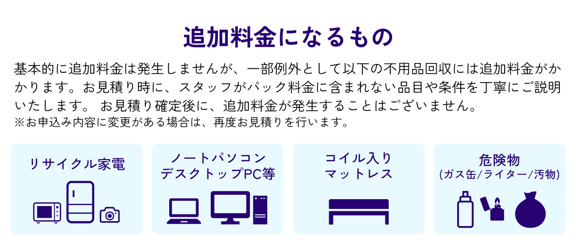 【追加料金になるもの】リサイクル家電 / ノートパソコン、デスクトップPC等 / コイル入りマットレス / 危険物(ガス缶/ライター/汚物)