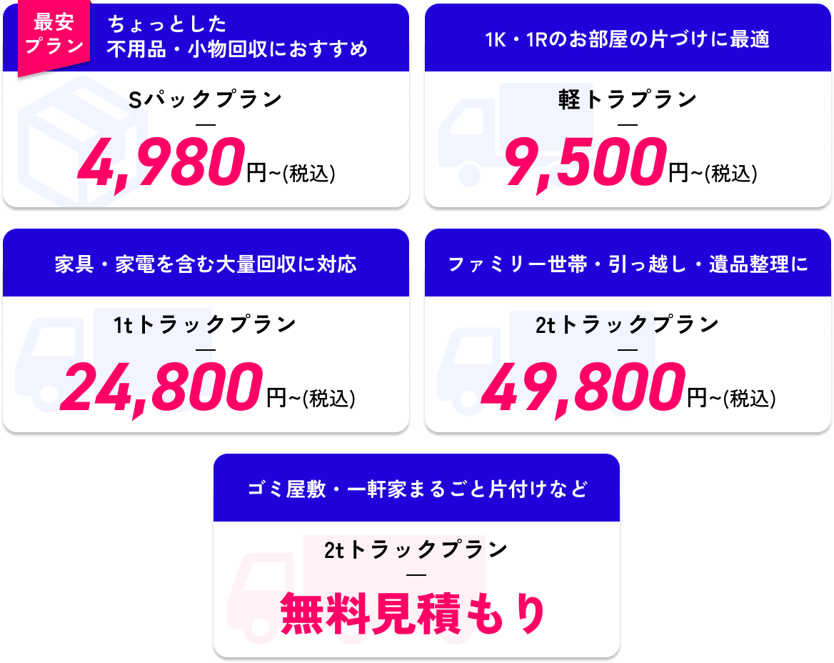 ちょっとした不用品・小物回収におすすめ / 1K・1Rのお部屋の片づけに最適 / 家具・家電を含む大量回収に対応 / ファミリー世帯・引っ越し・遺品整理に / ゴミ屋敷・一軒家まるごと片付けなど